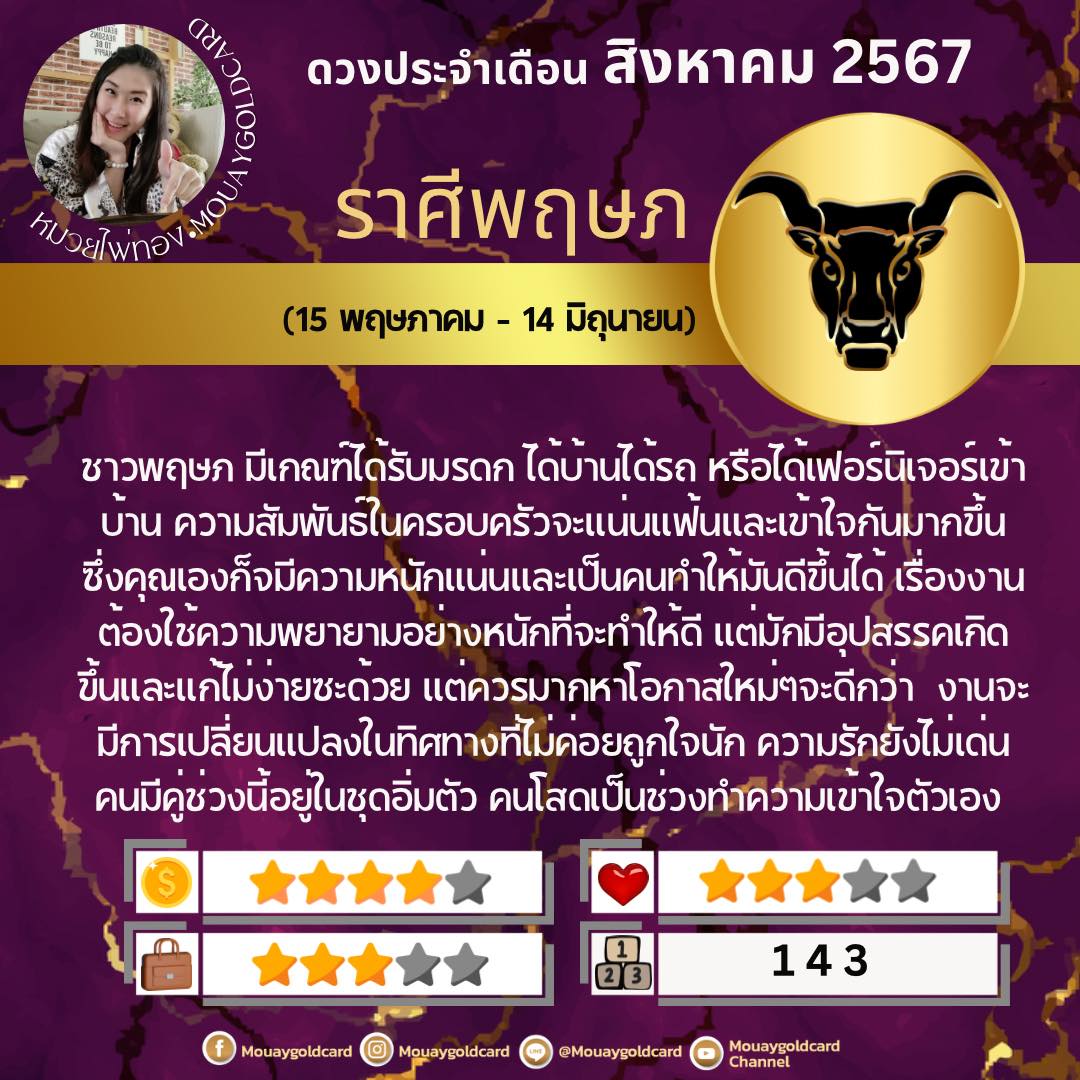 หมวยไพ่ทอง พยากรณ์ดวงชะตา 12 ราศี ประจำเดือนสิงหาคม 2567 พร้อมเลขนำโชค