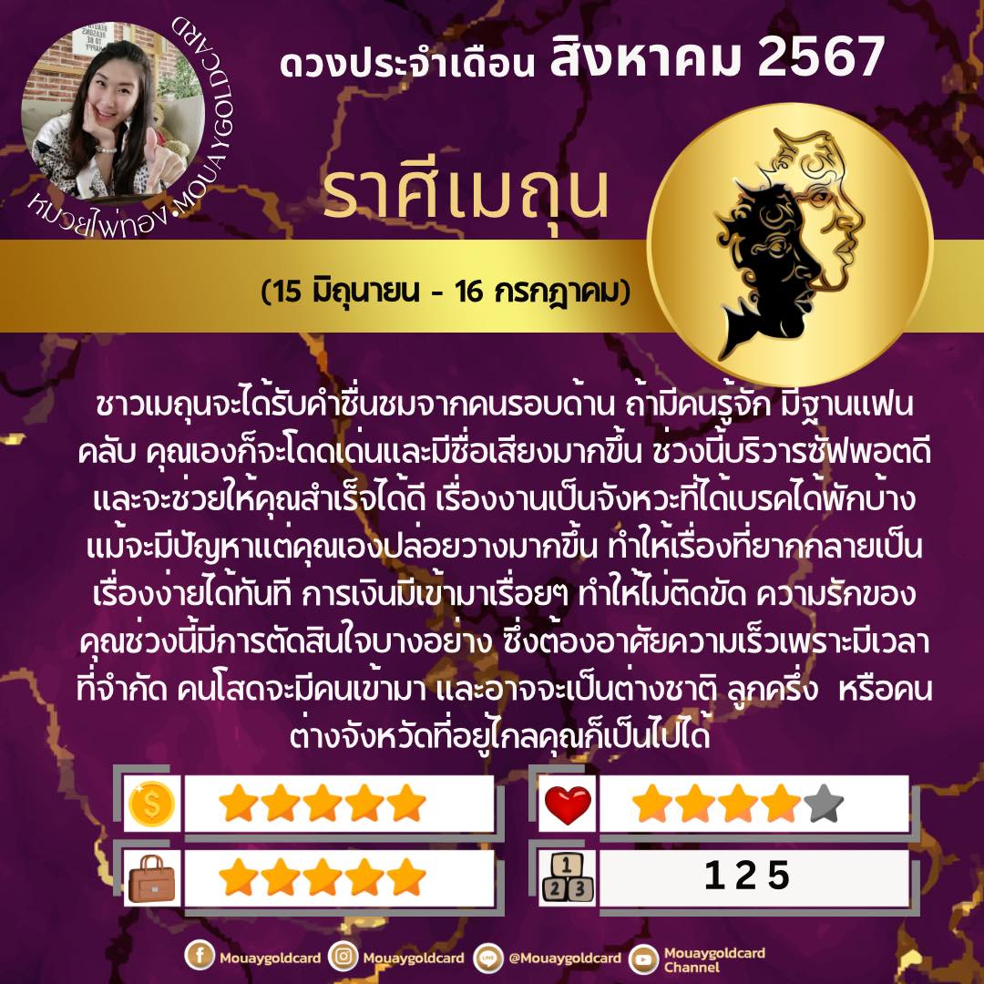 หมวยไพ่ทอง พยากรณ์ดวงชะตา 12 ราศี ประจำเดือนสิงหาคม 2567 พร้อมเลขนำโชค