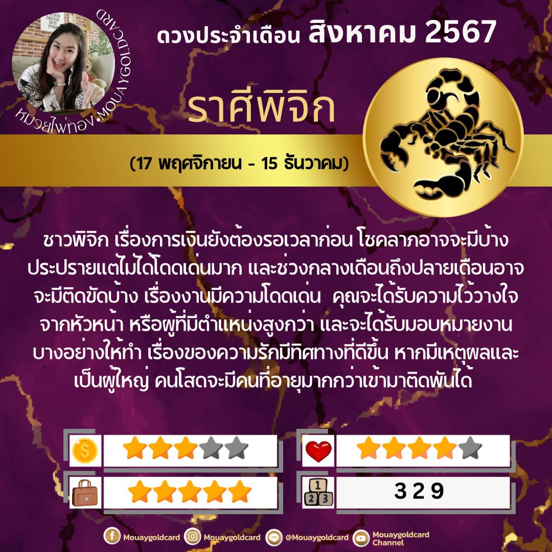 หมวยไพ่ทอง พยากรณ์ดวงชะตา 12 ราศี ประจำเดือนสิงหาคม 2567 พร้อมเลขนำโชค