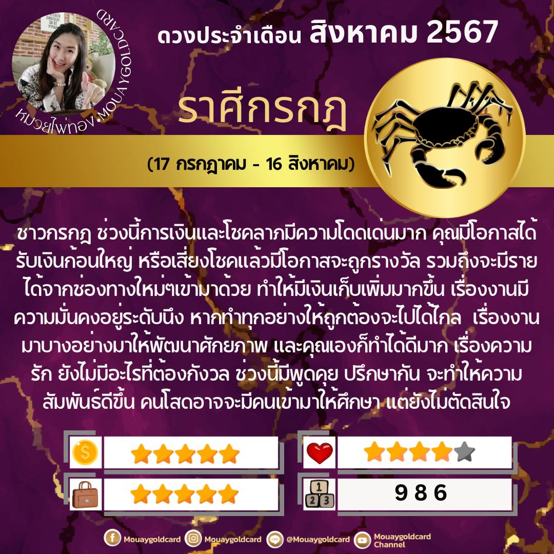 หมวยไพ่ทอง พยากรณ์ดวงชะตา 12 ราศี ประจำเดือนสิงหาคม 2567 พร้อมเลขนำโชค