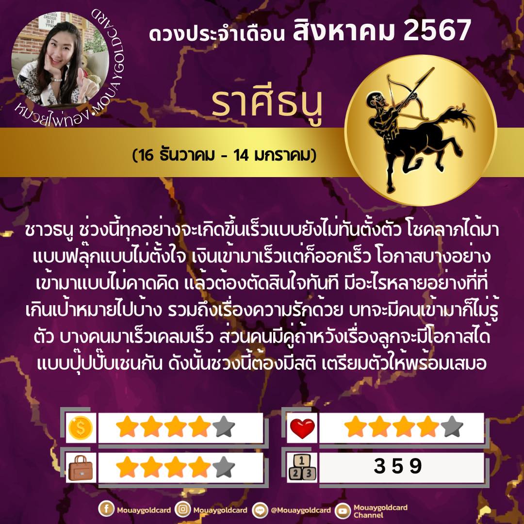 หมวยไพ่ทอง พยากรณ์ดวงชะตา 12 ราศี ประจำเดือนสิงหาคม 2567 พร้อมเลขนำโชค