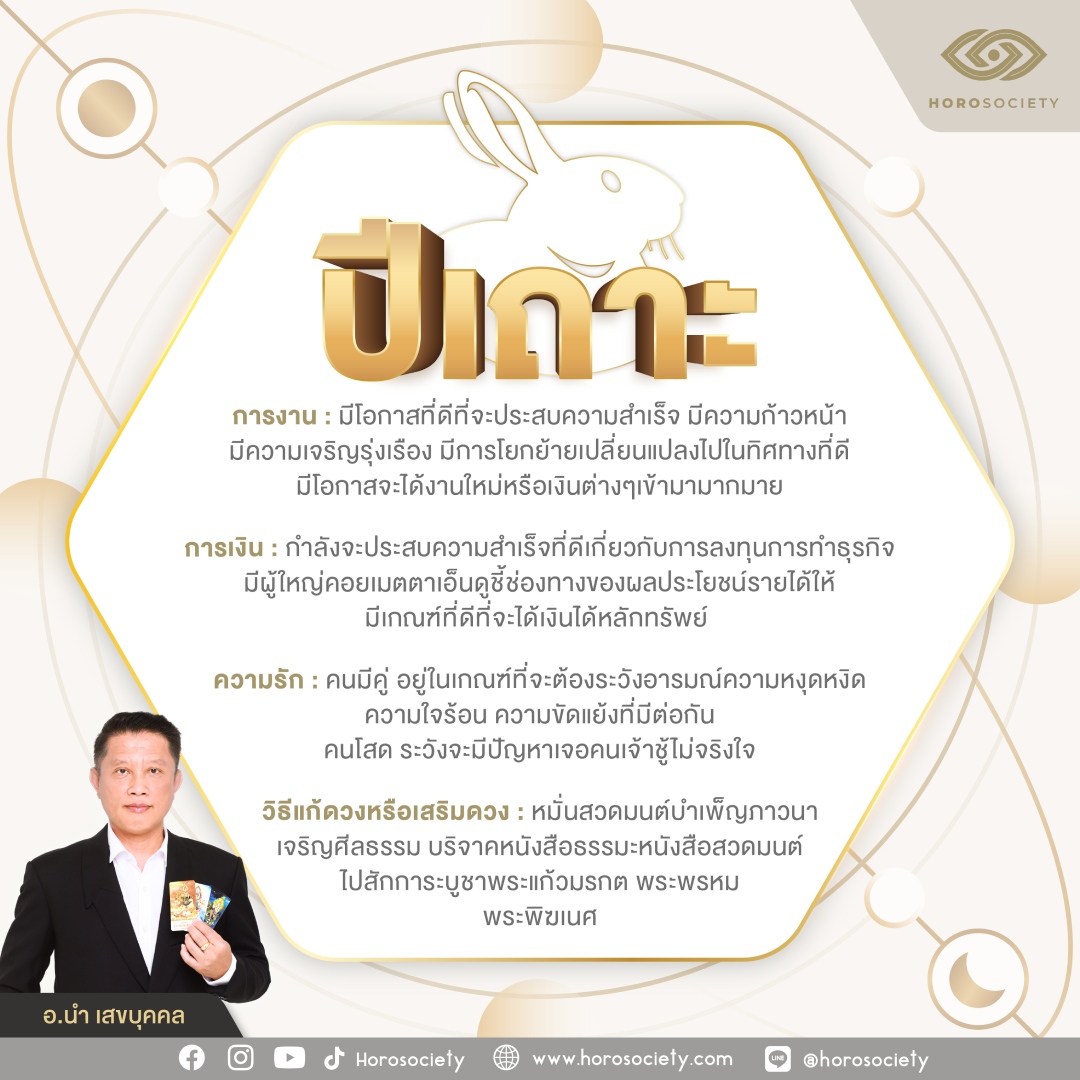 พยากรณ์รายเดือน กันยายน พ.ศ 2567 โดย อ.นำ เสขบุคคล