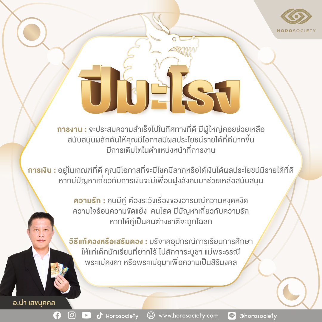 พยากรณ์รายเดือน กันยายน พ.ศ 2567 โดย อ.นำ เสขบุคคล