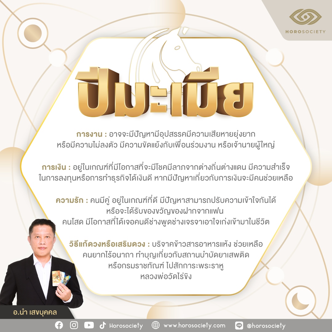 พยากรณ์รายเดือน กันยายน พ.ศ 2567 โดย อ.นำ เสขบุคคล