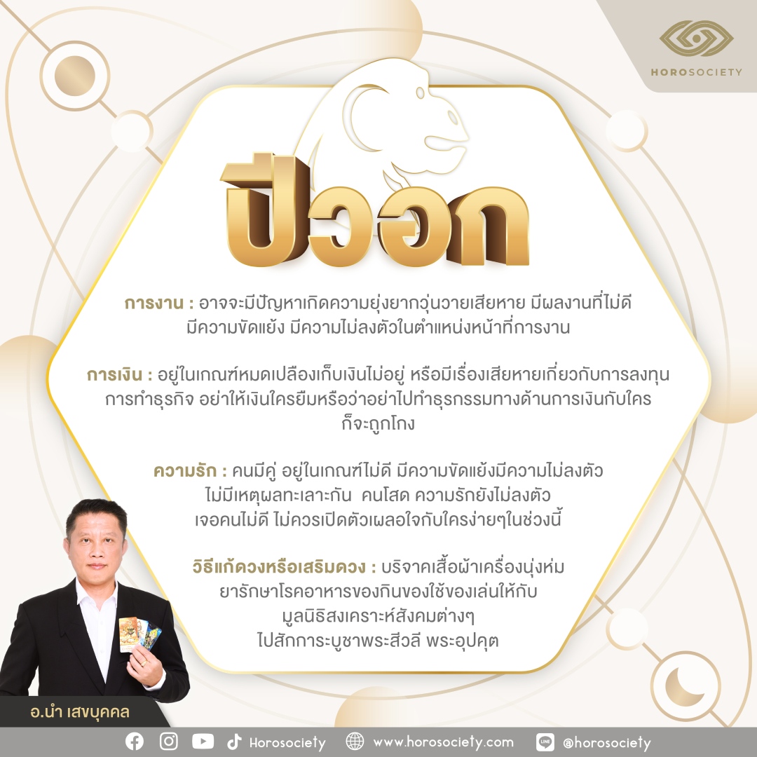 พยากรณ์รายเดือน กันยายน พ.ศ 2567 โดย อ.นำ เสขบุคคล