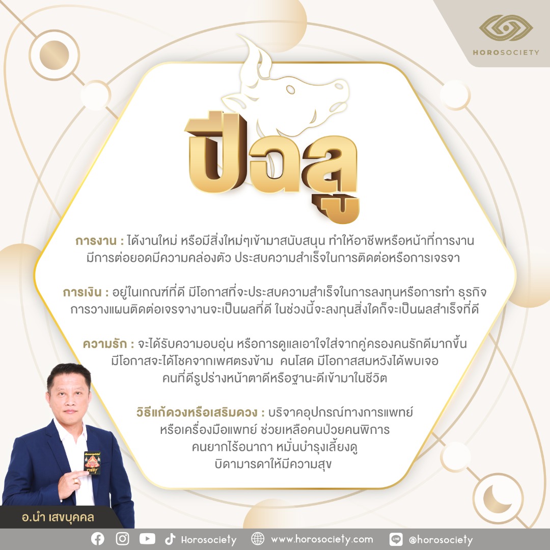 ดวงชาว 12 นักษัตร ตุลาคม 2567 โดย อ.นำ เสขบุคคล