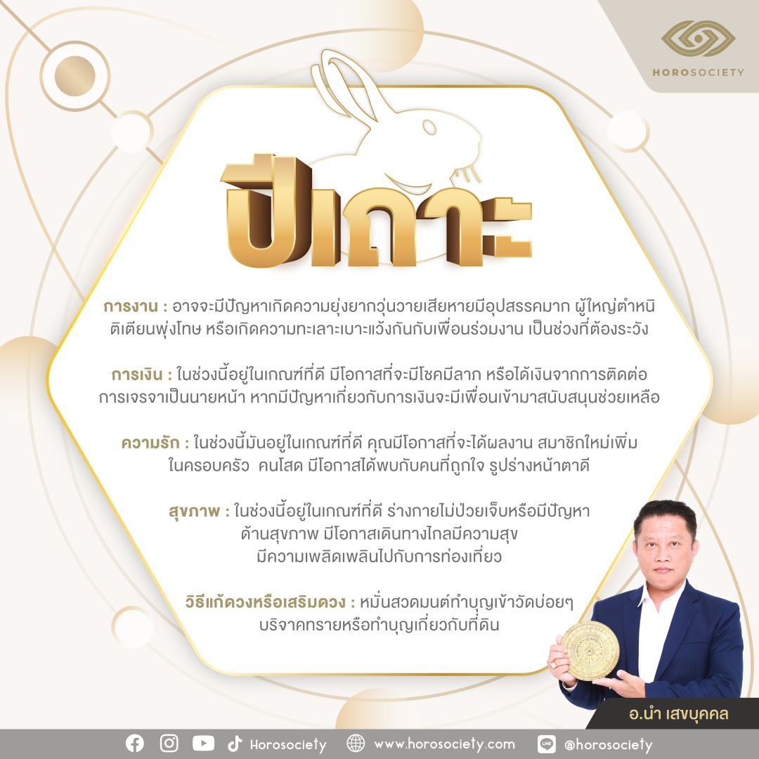 ดวงชาว 12 นักษัตร พฤศจิกายน 2567 โดย อ.นำ เสขบุคคล