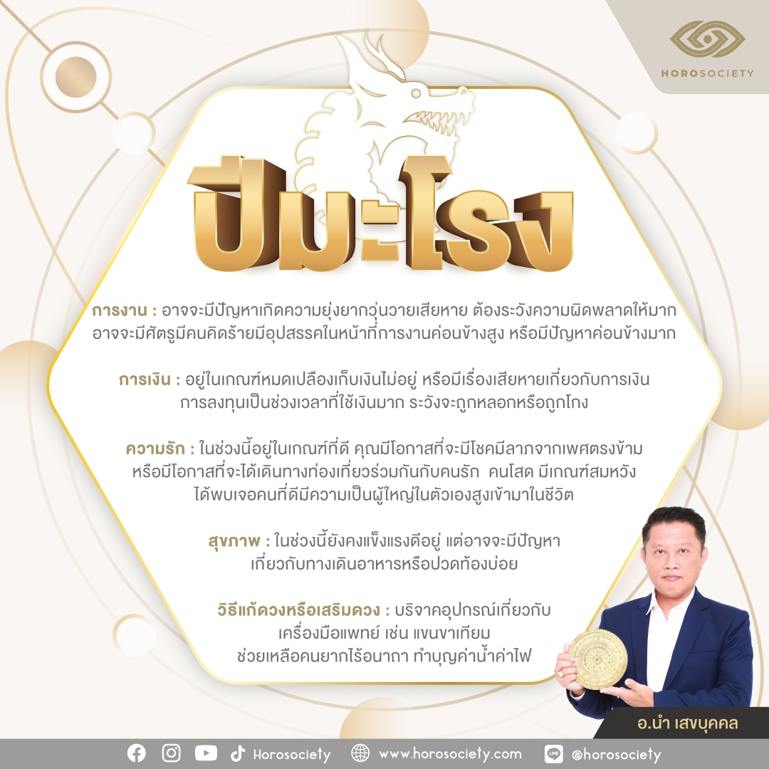 ดวงชาว 12 นักษัตร พฤศจิกายน 2567 โดย อ.นำ เสขบุคคล