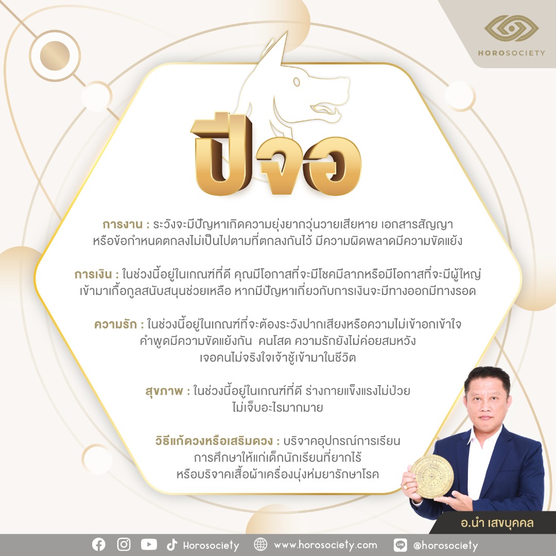 ดวงชาว 12 นักษัตร พฤศจิกายน 2567 โดย อ.นำ เสขบุคคล