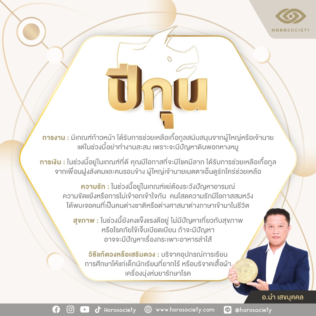 ดวงชาว 12 นักษัตร พฤศจิกายน 2567 โดย อ.นำ เสขบุคคล