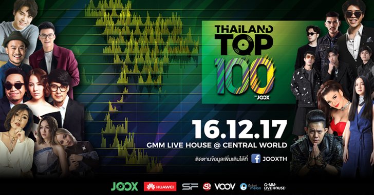 JOOX ระเบิดความมันส่งท้ายปี “Thailand Top 100 by JOOX” ไม่ดูไม่ได้แล้ว!