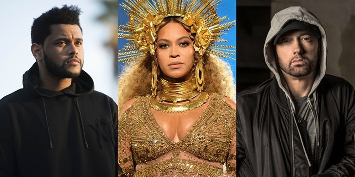 The Weeknd, Beyoncé, Eminem นำทีมลุยเทศกาล Coachella 2018