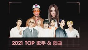 JOOX 2021 TOP 歌手 & 歌曲