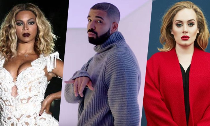 Beyoncé, Drake, Adele ติดโผศิลปินที่ถูกค้นหาชื่อเพลงใน Google มากที่สุดในปี 2016