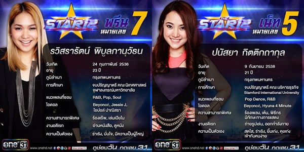 The Star 12