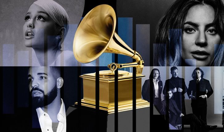 เปิดโผ-วิเคราะห์ผู้ชนะ Grammy Awards 2019 โดย อนุสรณ์ สถิรรัตน์