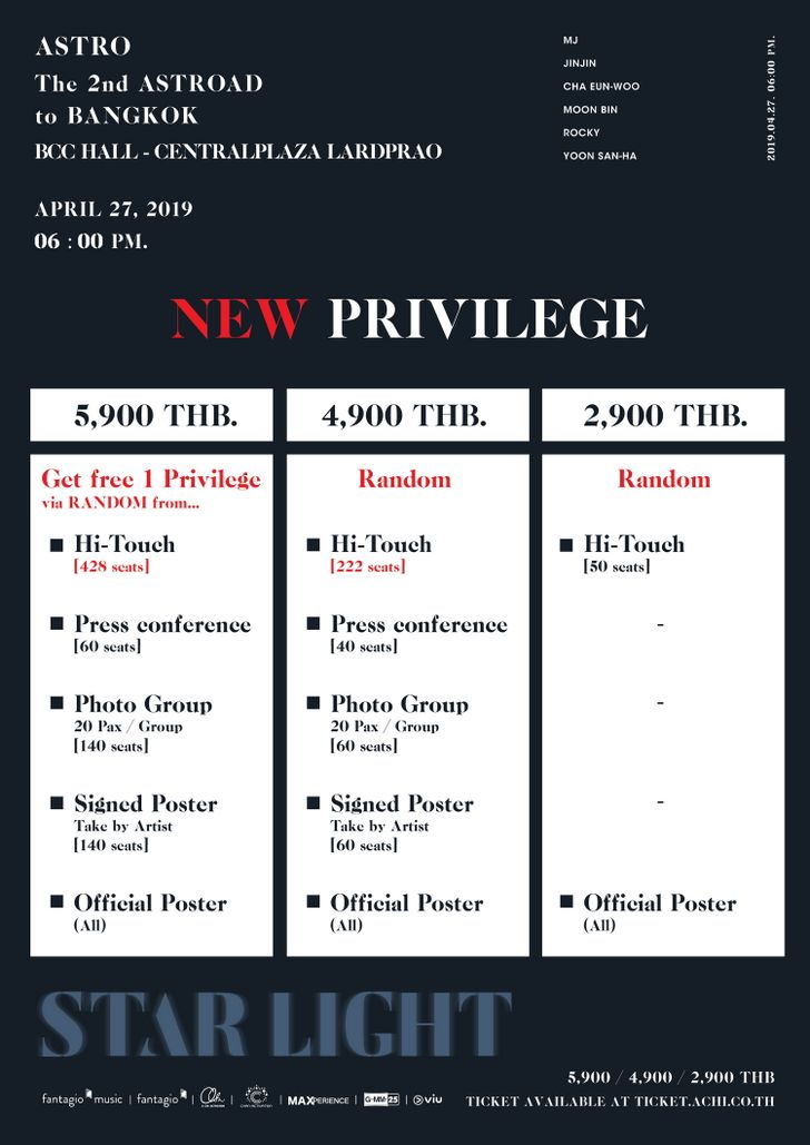 privilege_resize