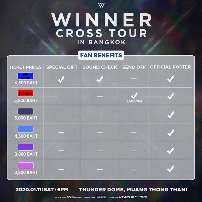 winner_bkk_fan-benefits_19102
