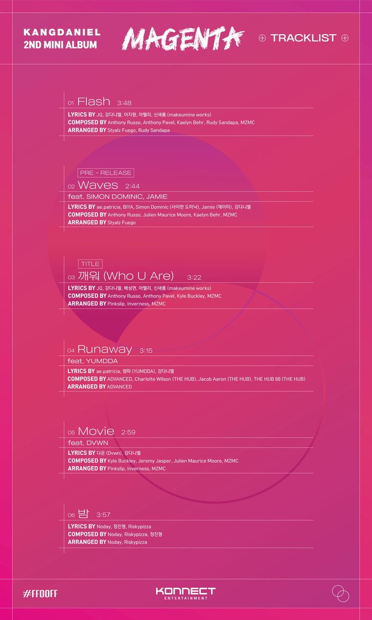 kang-daniel-track-list