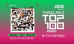 JOOX เรียกน้ำย่อย เผยชื่อศิลปินและเพลงที่น่าจับตาในงาน "Thailand Top 100"