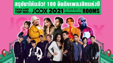 Cocktail x ตั๊ก ศิริพร พา "ดึงดัน" คว้าอันดับ 1 เพลงฮิตที่ถูกฟังมากสุดของ JOOX 2021