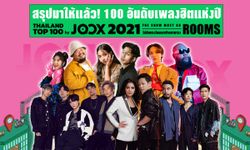 Cocktail x ตั๊ก ศิริพร พา "ดึงดัน" คว้าอันดับ 1 เพลงฮิตที่ถูกฟังมากสุดของ JOOX 2021
