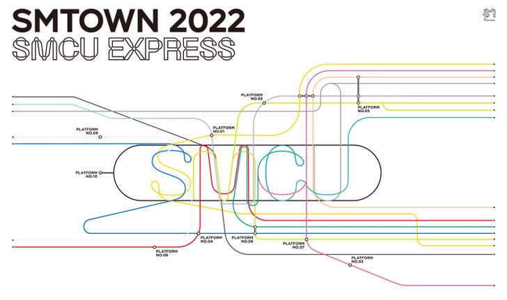 SMTOWN 2022 : SMCU EXPRESS โปรเจกต์รวมยกค่ายทั้งคอนเสิร์ต อัลบั้ม และนิทรรศการ