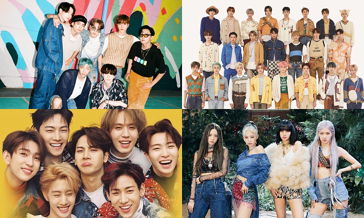 BTS, NCT, GOT7, BLACKPINK ติดโผศิลปิน K-POP ที่คนทวีตใน Twitter มากที่สุดในไทย-โลก