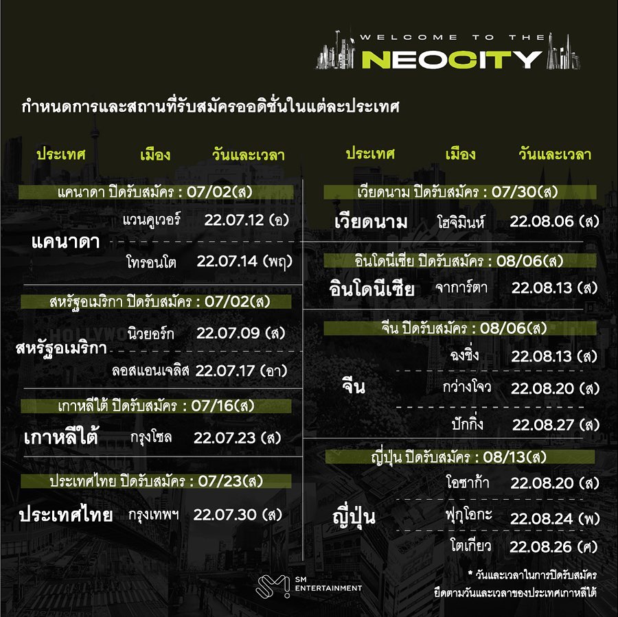 AUDITION : NCT PROJECT  Welcome to the NEOCITY