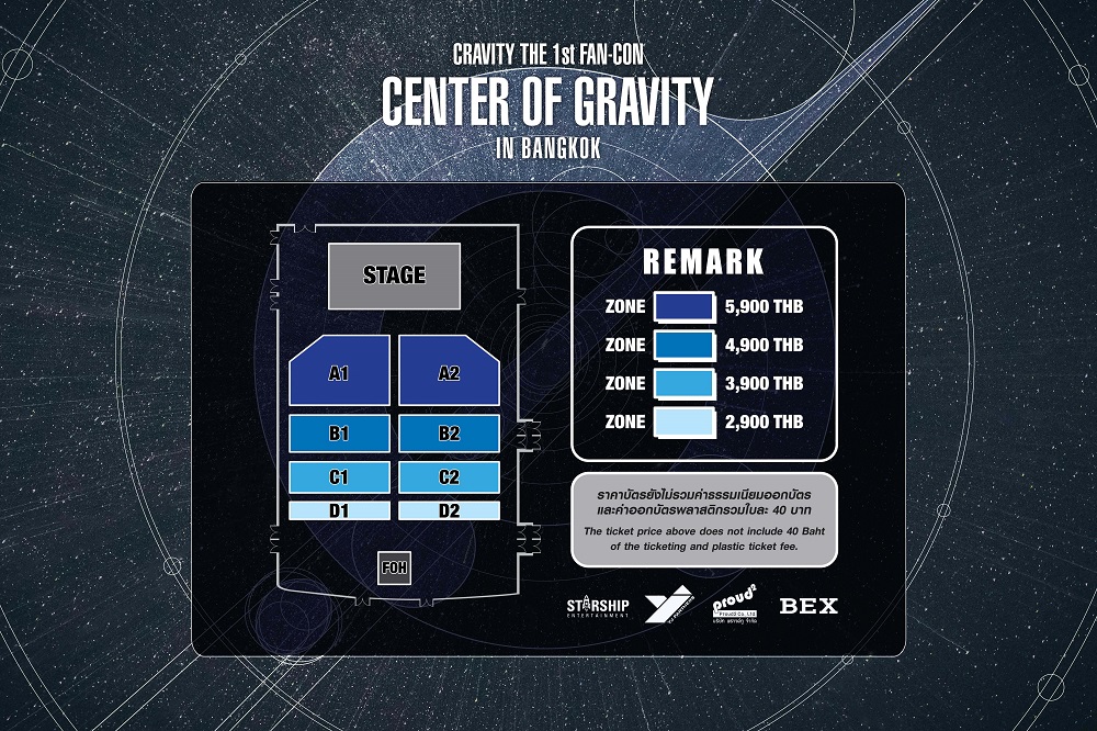 2022 CRAVITY THE FIRST FAN-CON 'CENTER OF GRAVITY' IN BANGKOK