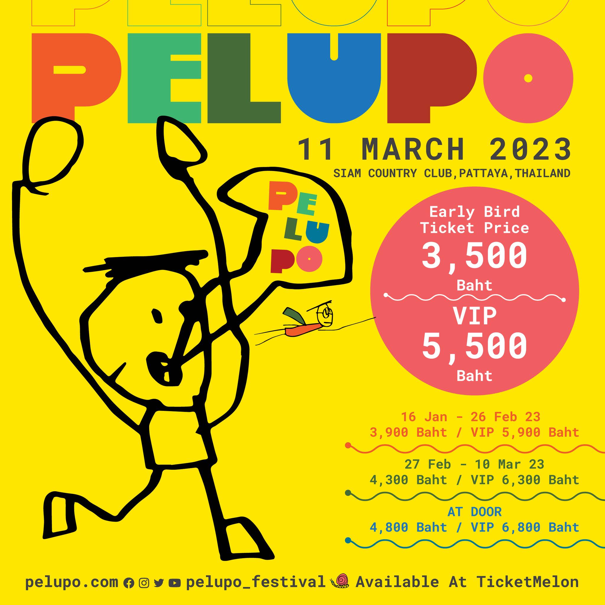 PELUPO Ticket Prices