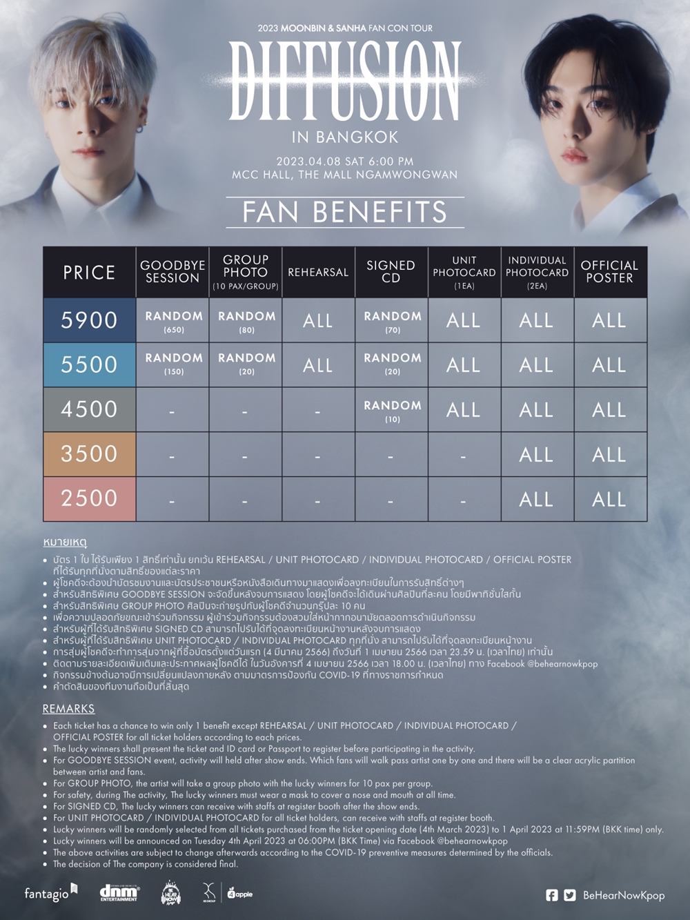 2023 MOONBIN & SANHA (ASTRO) FAN CON : [DIFFUSION] in BANGKOK Fans Benefits