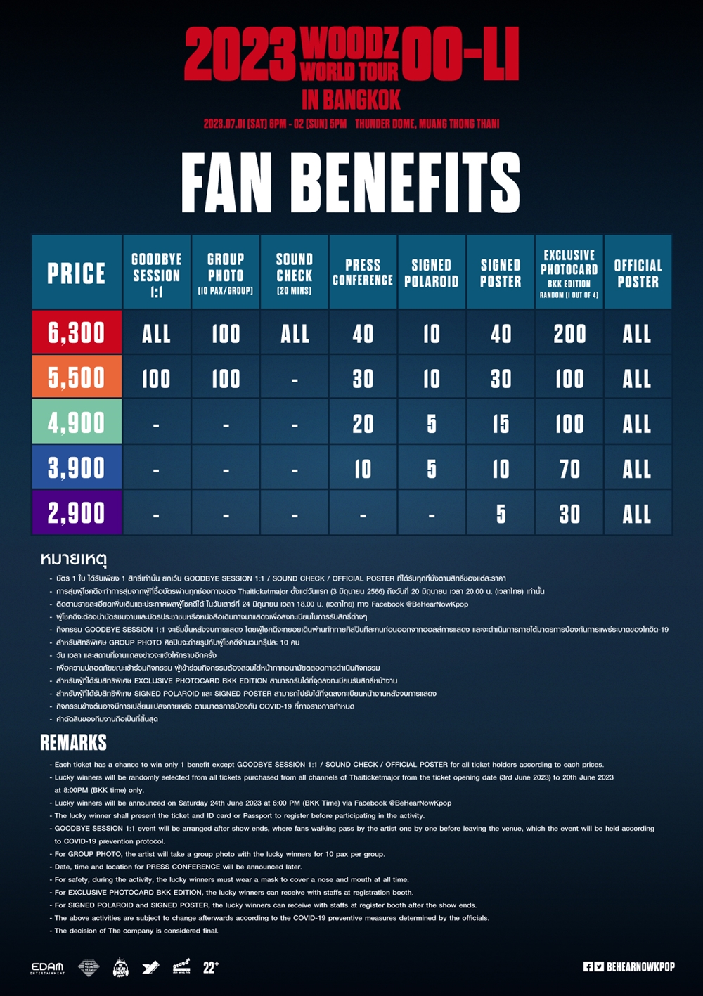 2023 WOODZ WORLD TOUR OO-LI in BANGKOK benefits