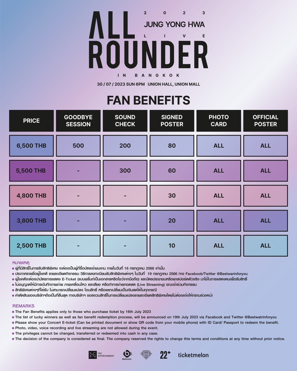 2023 JUNG YONG HWA LIVE 'ALL-ROUNDER' IN BANGKOK benefits