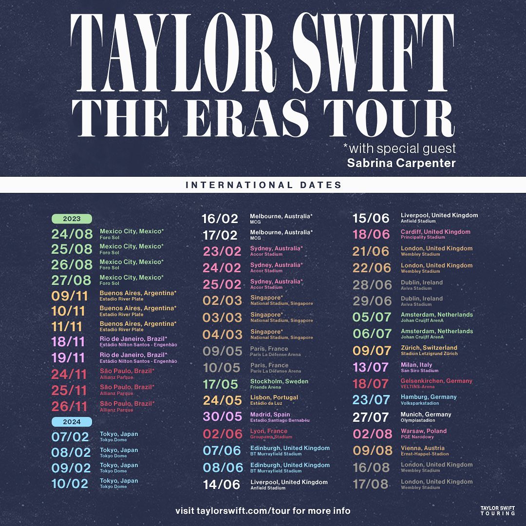 Taylor Swift the Eras Tour