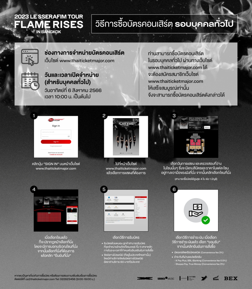 2023 LE SSERAFIM TOUR ‘FLAME RISES’ IN BANGKOK