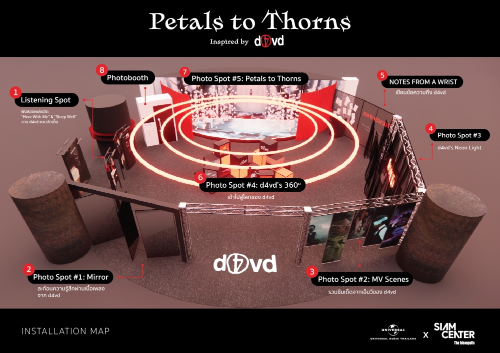 Installation Petals to Thorns inspired by d4vd