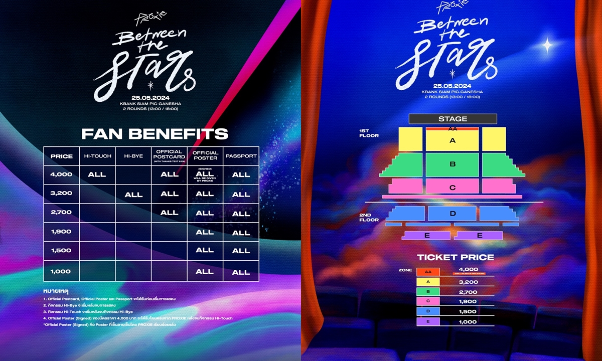 2nd PROXIEversary’s Celebration Fan Meeting Between The Stars