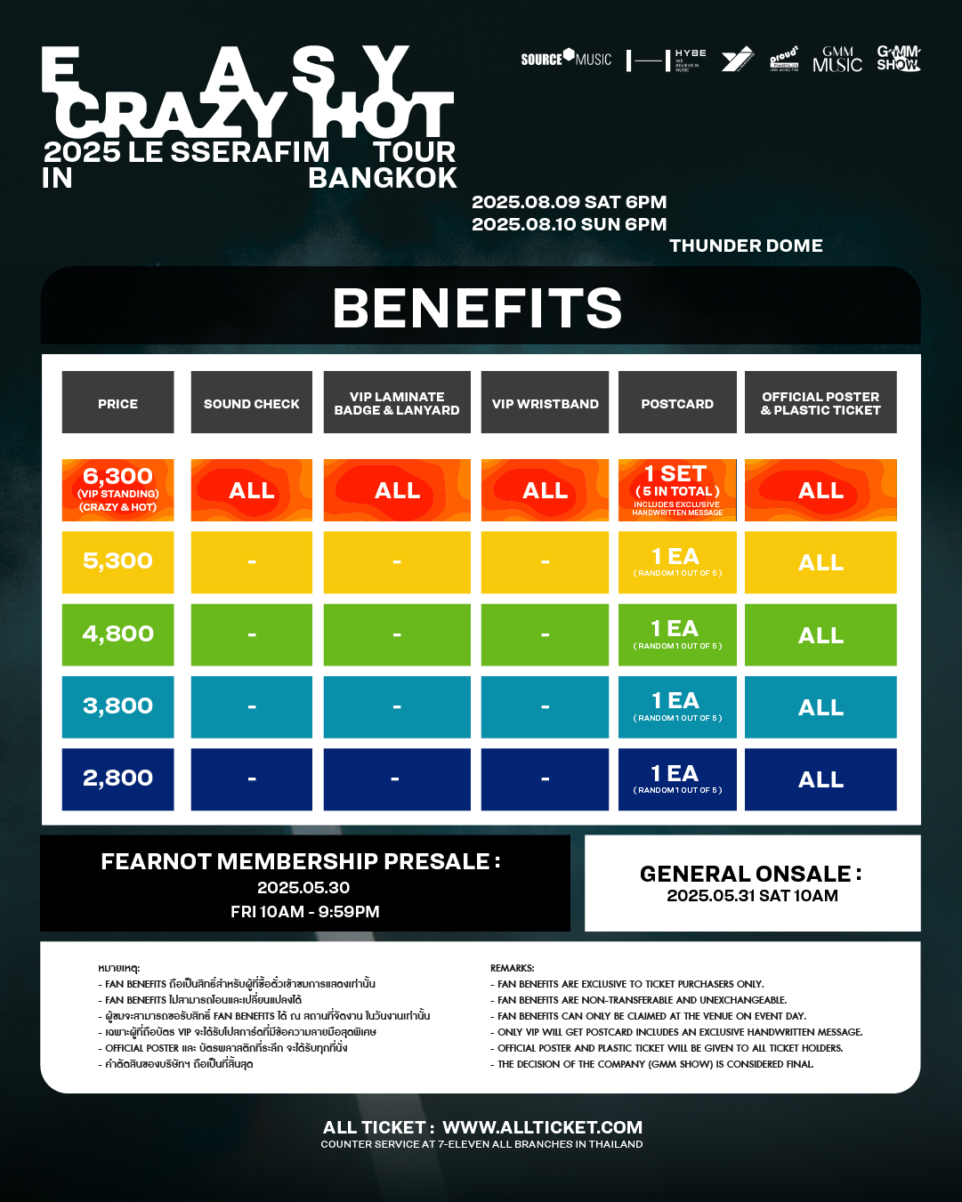 benefit28042025-100