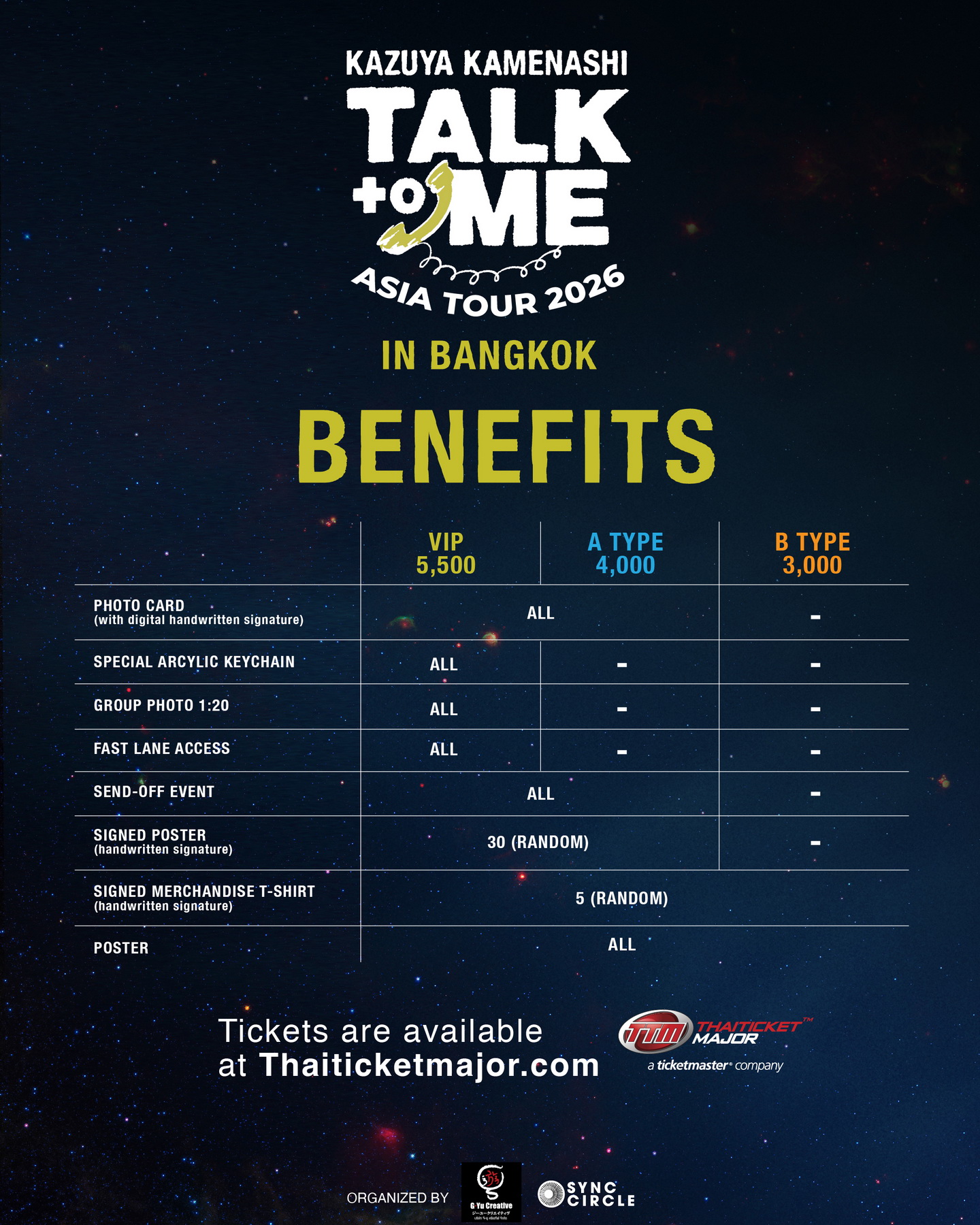 คาซึยะ คาเมนาชิ