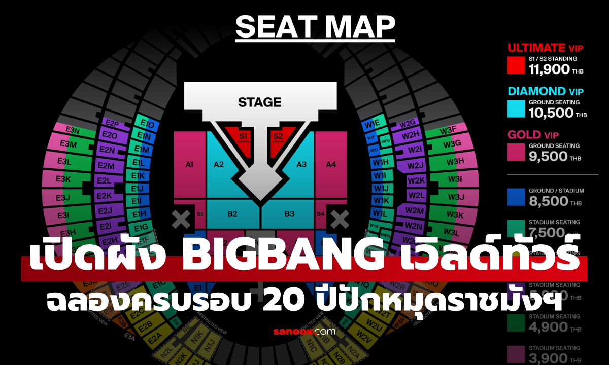 เปิดผัง BIGBANG เวิลด์ทัวร์คอนเสิร์ตฉลองครบรอบ 20 ปีปักหมุดราชมังคลาฯ