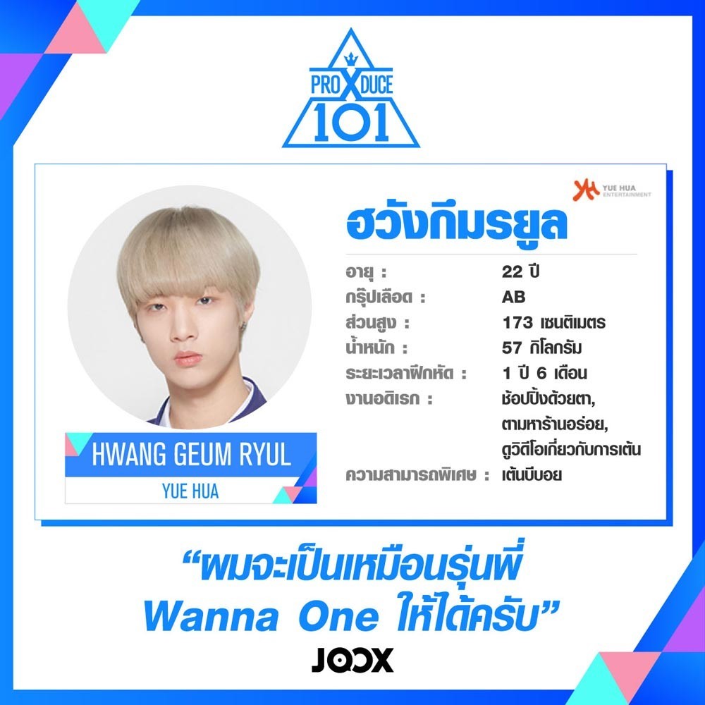 Produce X 101: Trainee Profiles