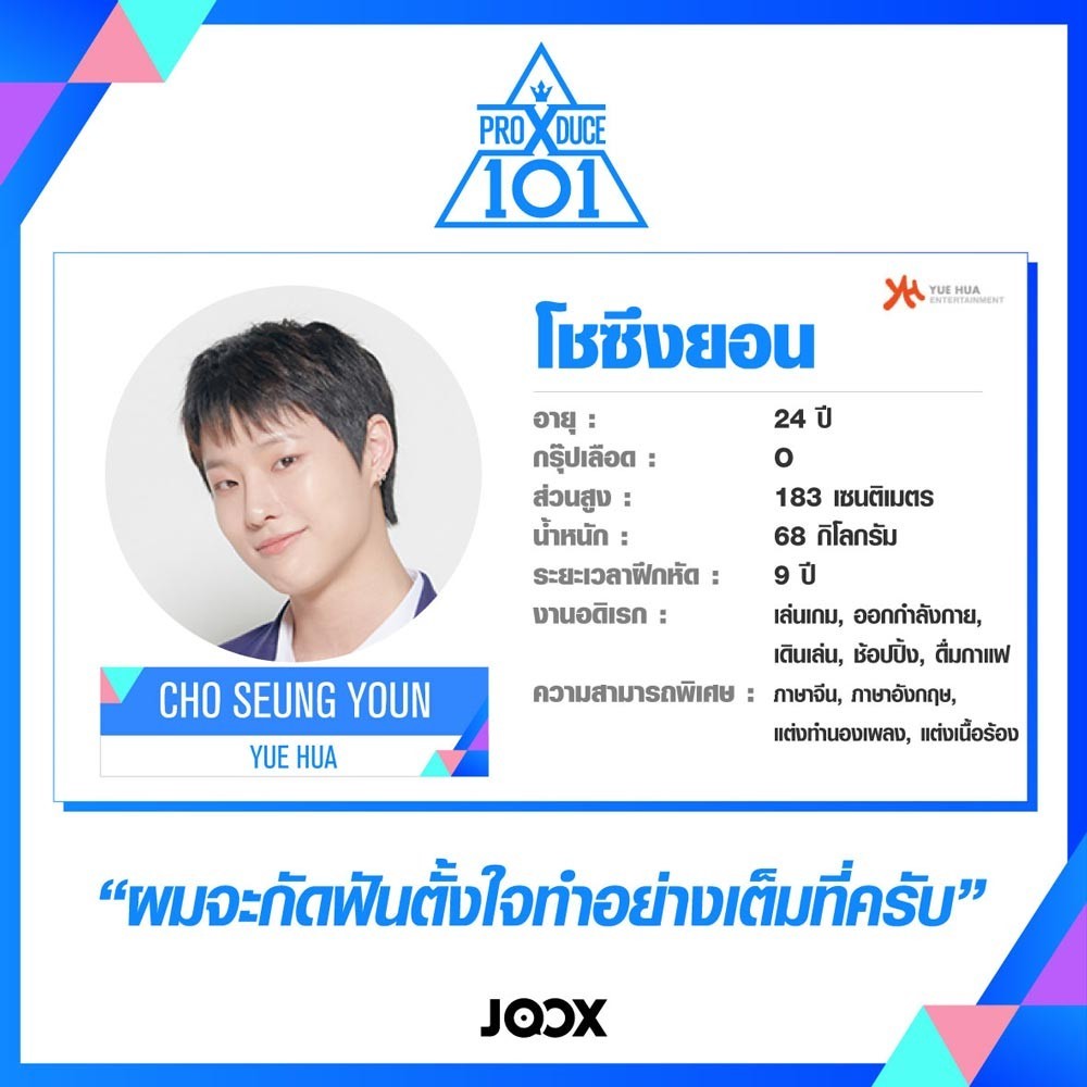 Produce X 101: Trainee Profiles