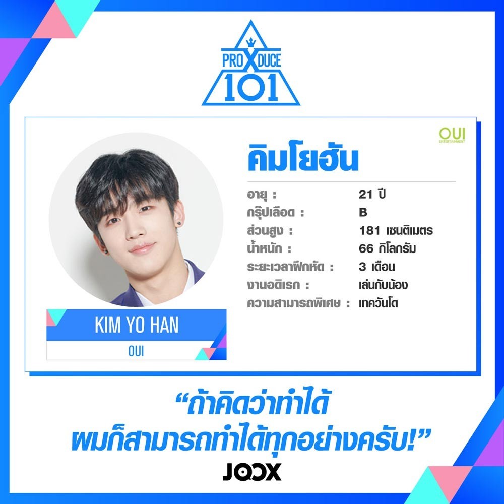 Produce X 101: Trainee Profiles