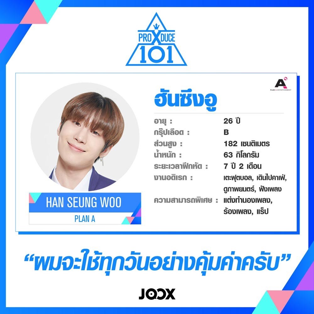 Produce X 101: Trainee Profiles