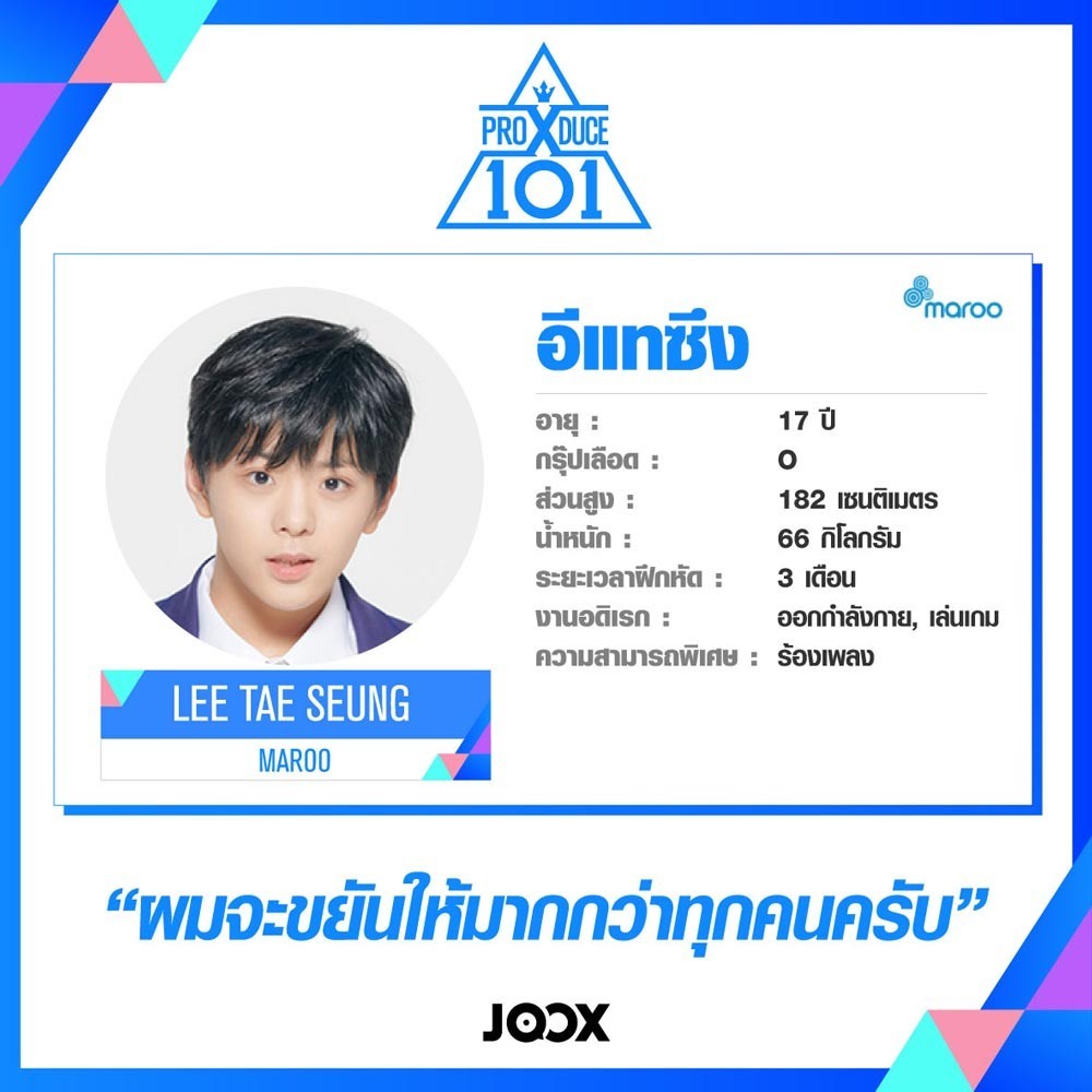 Produce X 101: Trainee Profiles