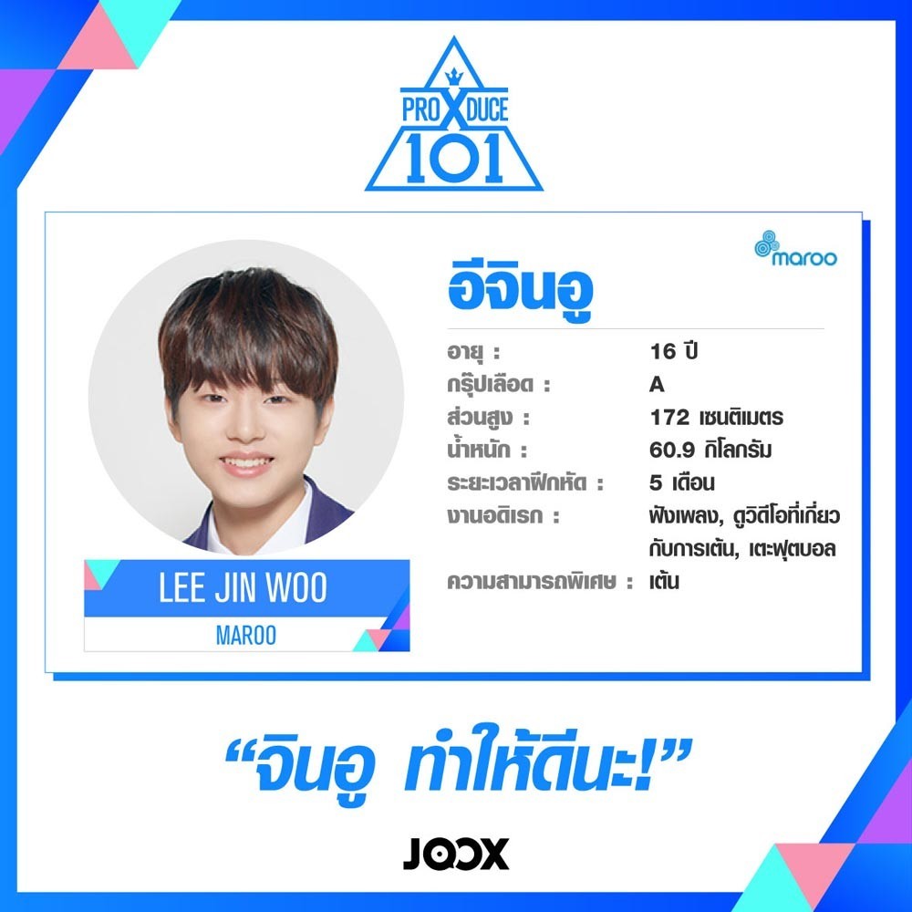 Produce X 101: Trainee Profiles