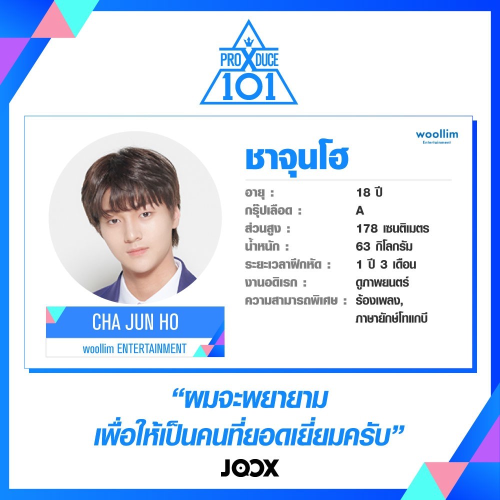 Produce X 101: Trainee Profiles