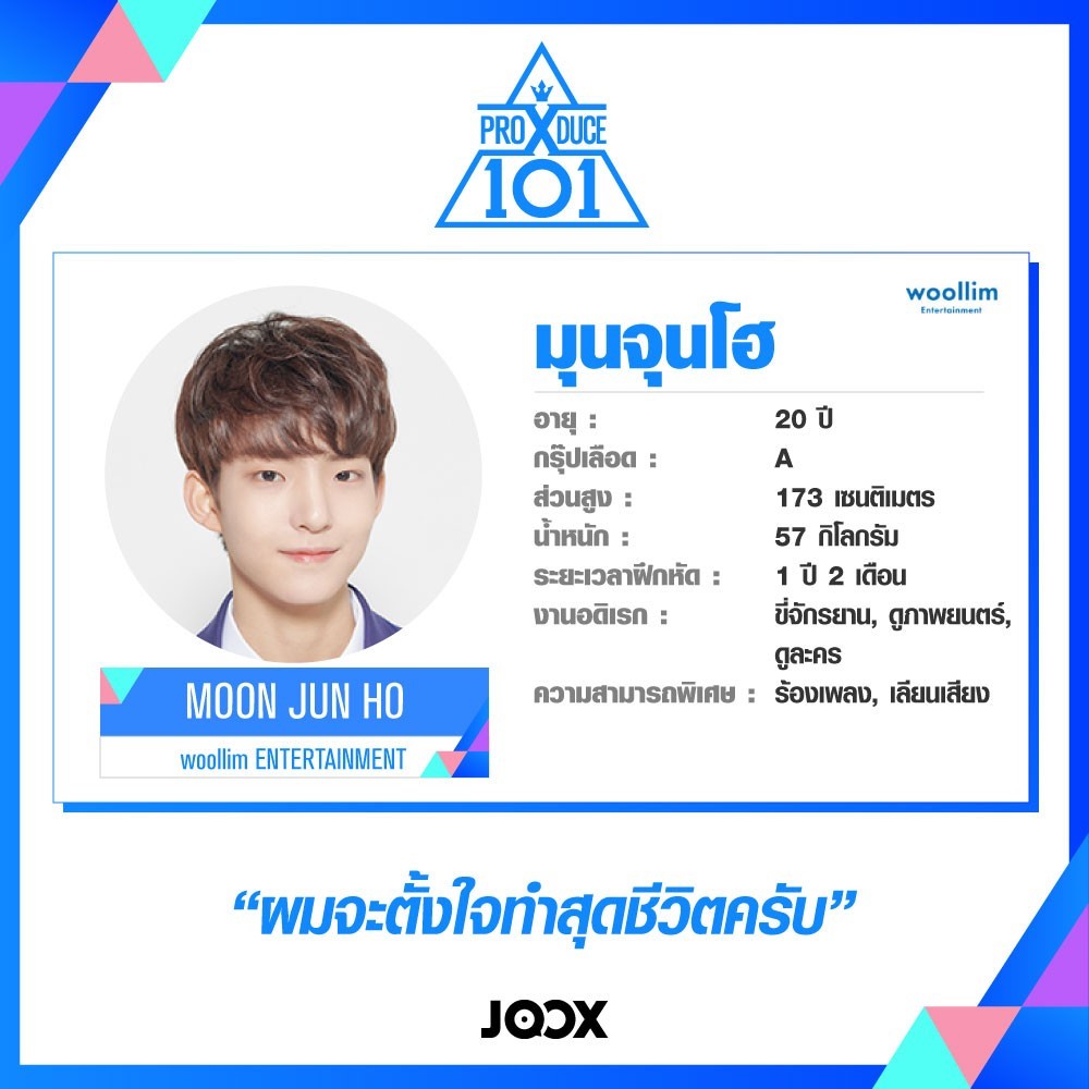 Produce X 101: Trainee Profiles