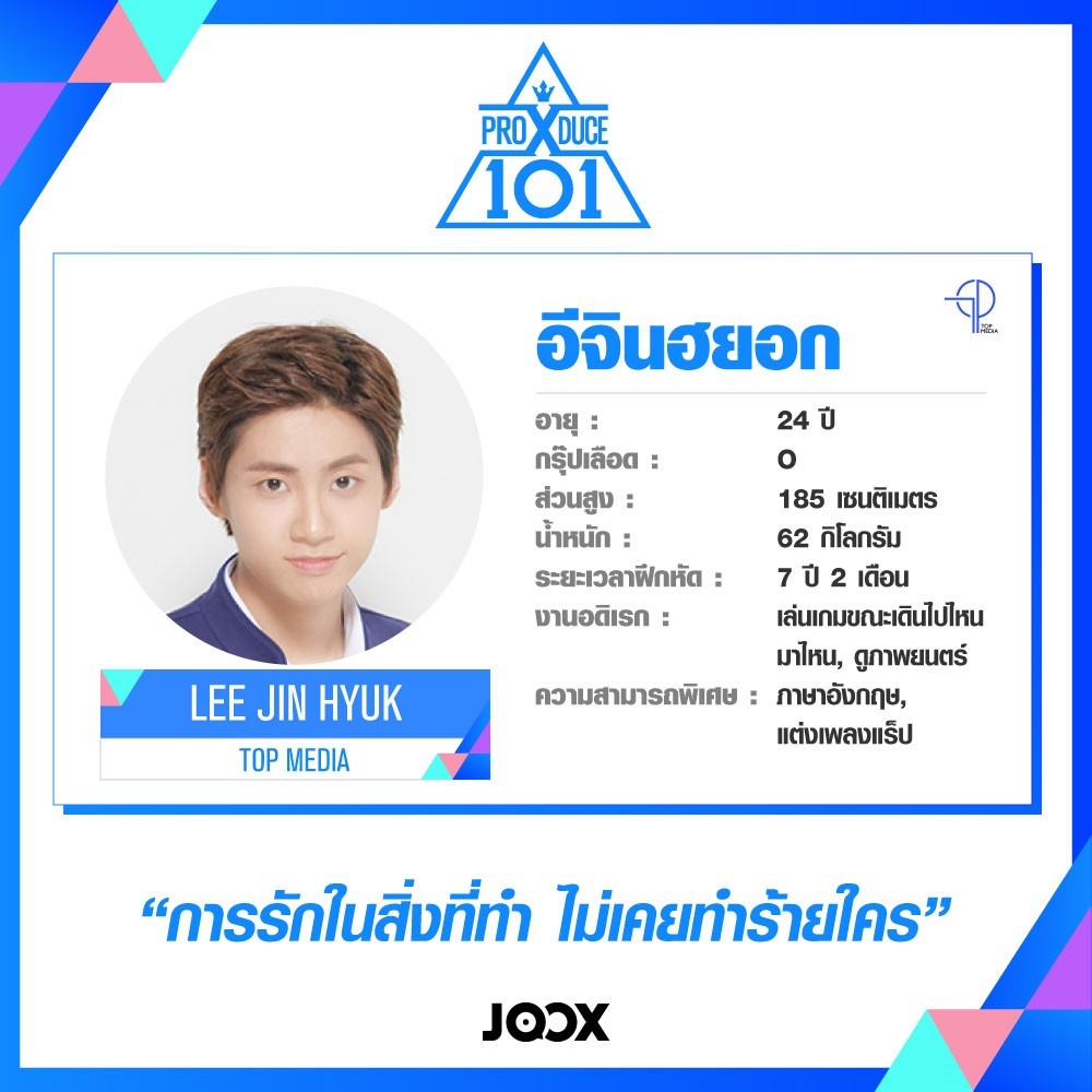 Produce X 101: Trainee Profiles